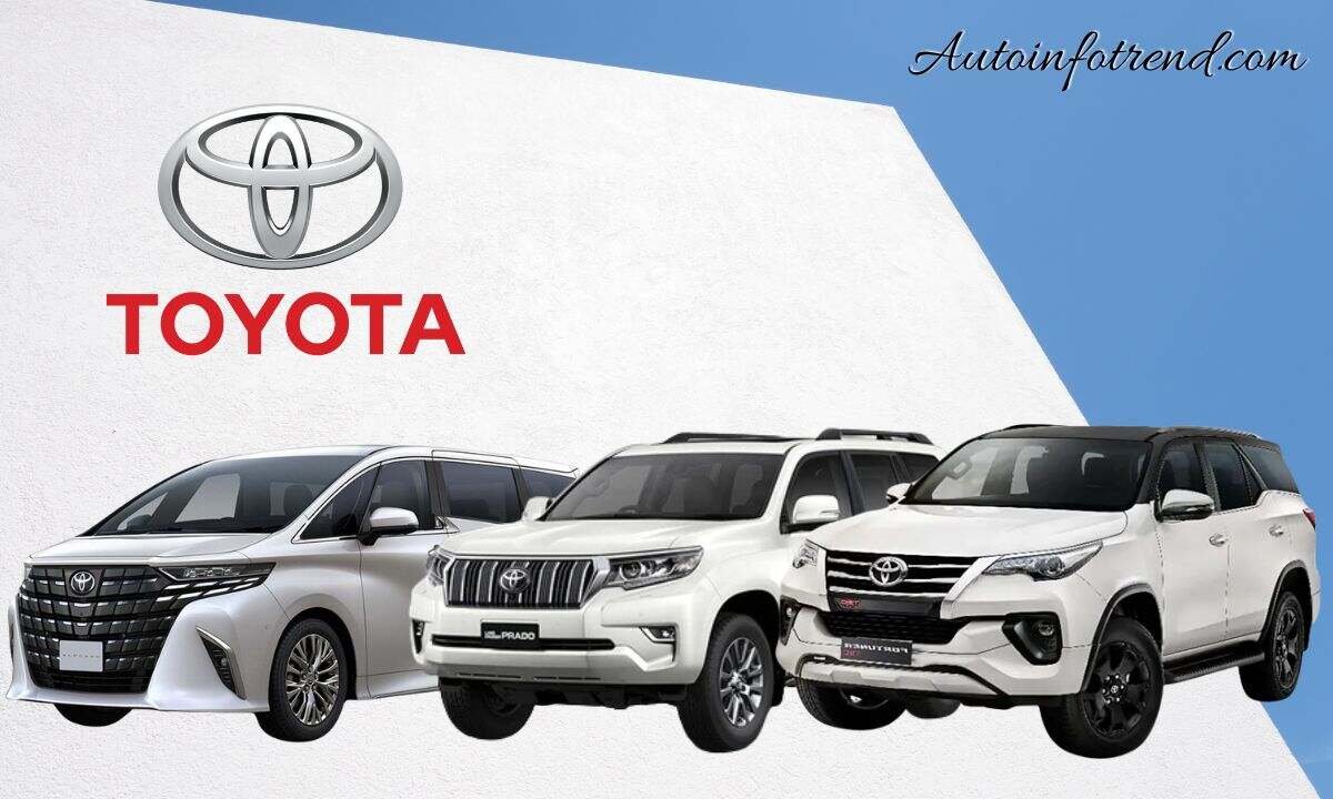 Toyota: History, CEO, Directors, Manufactoring, Products, Joint Ventures, and more